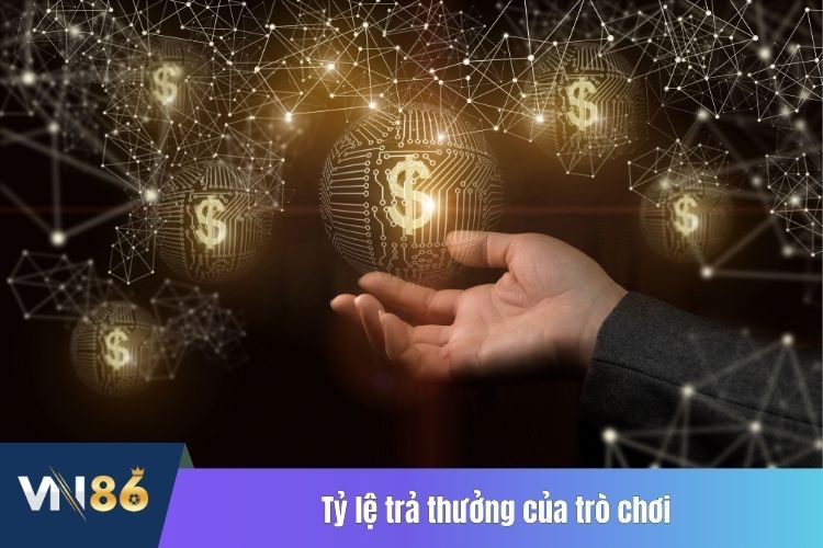 Tỷ lệ trả thưởng của trò chơi